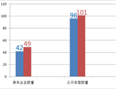2014깤Ųʾ܇vr a(chn)Ʒӻ(x)ֻ