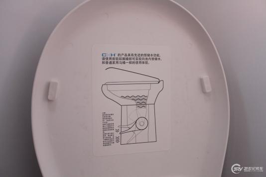 ^(q)