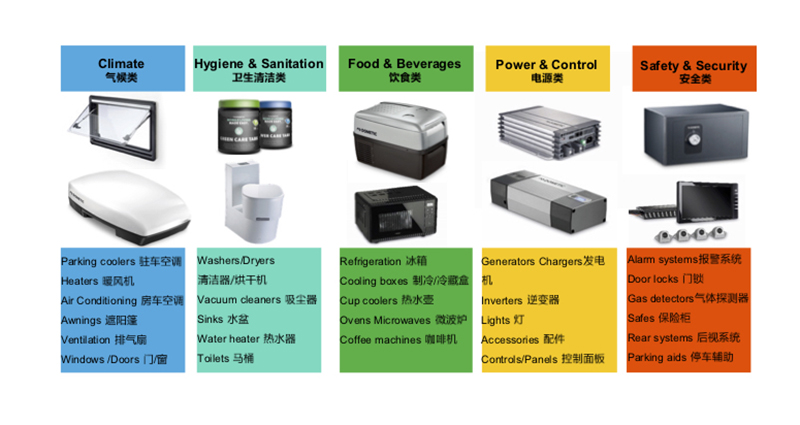 Dometic˾ƷƽB_2017-8.jpg