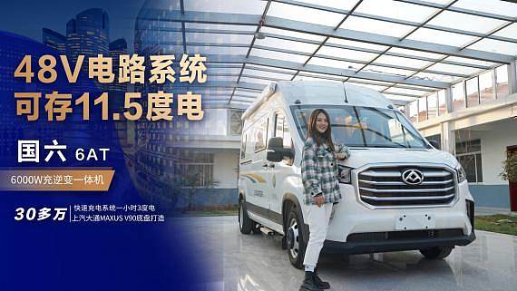 48V·6000W׃S11.5Mͬrʹ