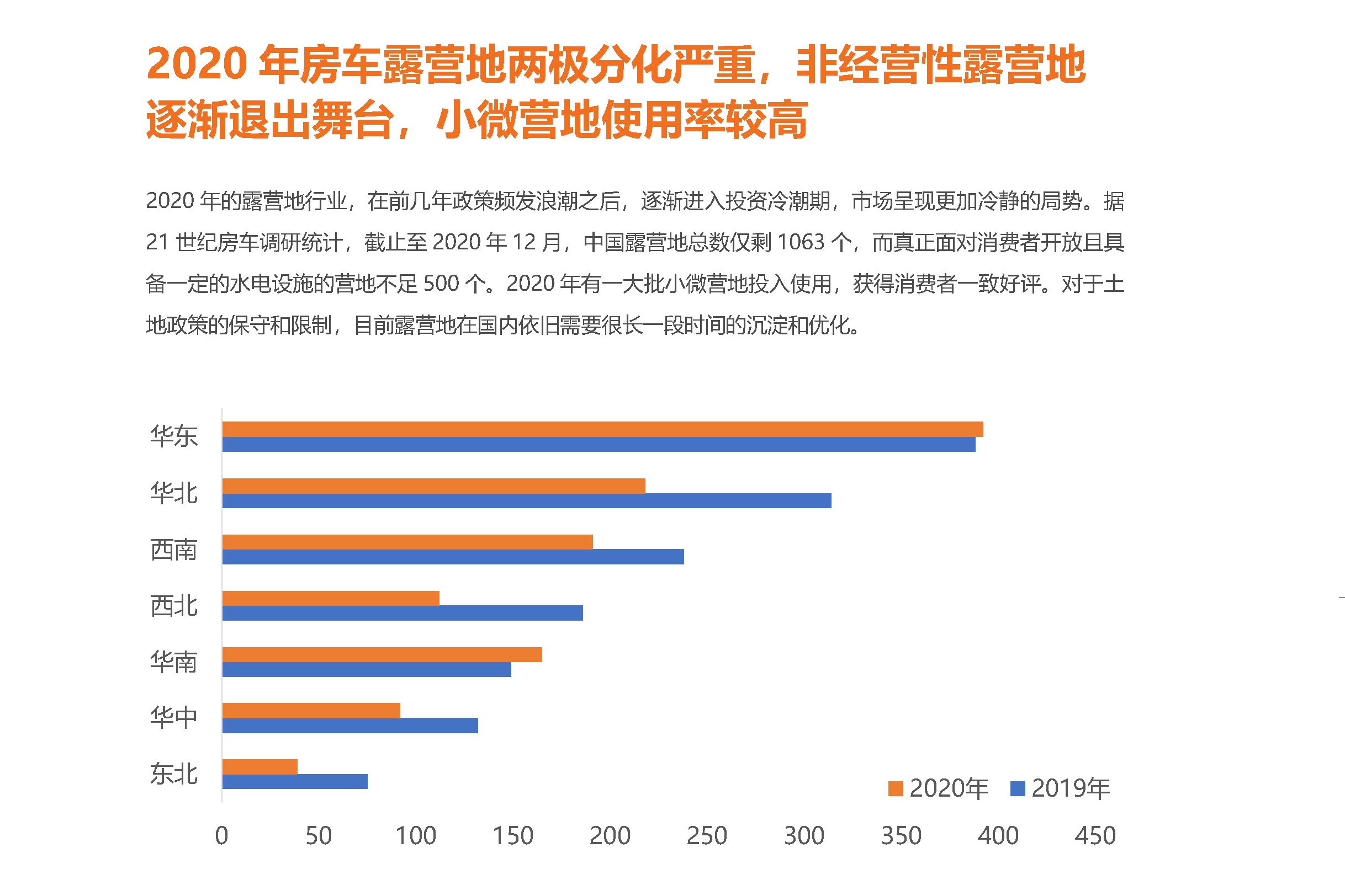 2020?房R市场白皮书印刷内_面_20.jpg