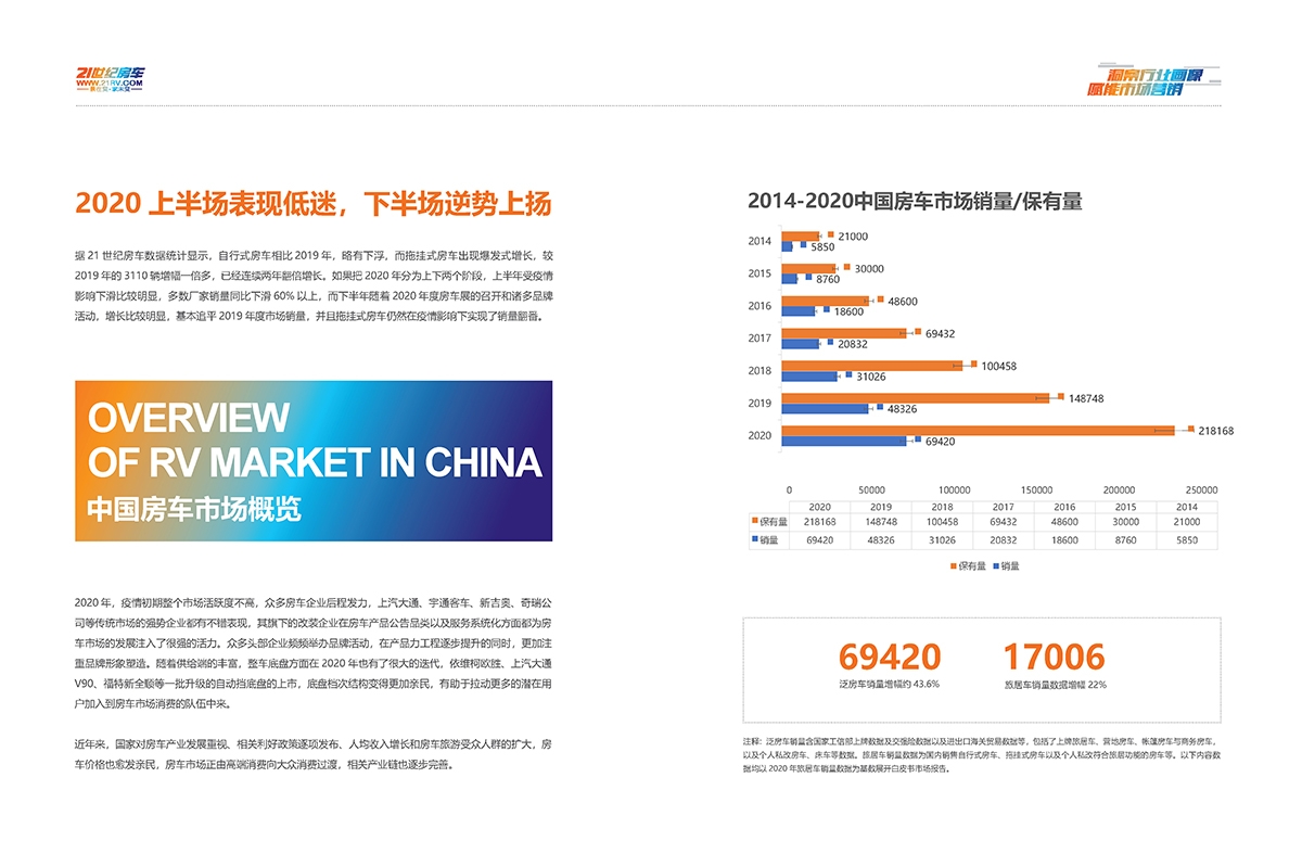 2020?房R市场白皮书印刷内_面_04.jpg