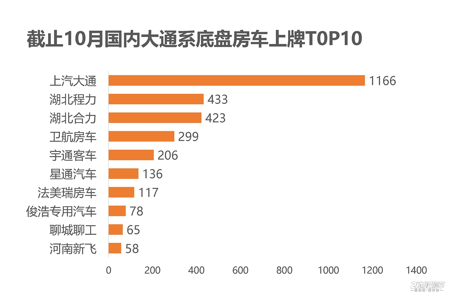 ½ Microsoft PowerPoint ʾĸ__7.jpg