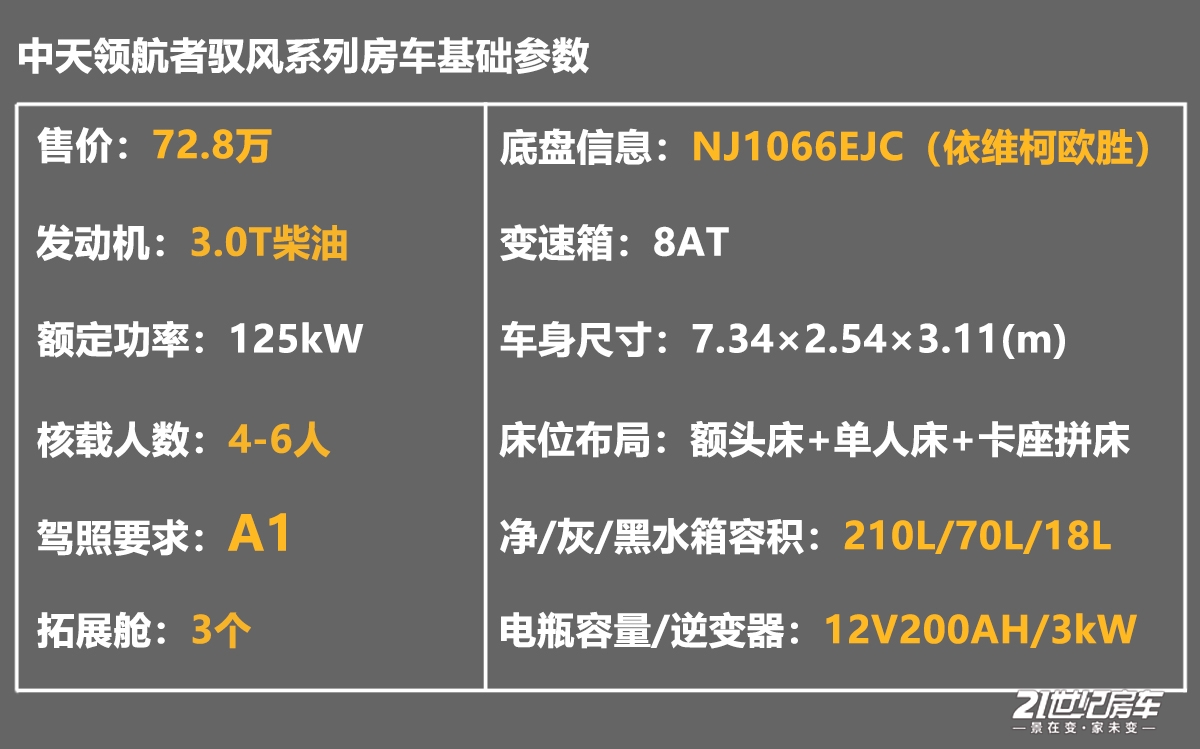 参数g.jpg